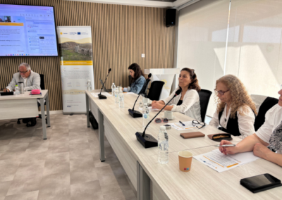 Interreg Euro-MED WatHer Project Partners Meet in Dali