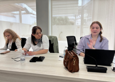 Interreg Euro-MED WatHer Project Partners Meet in Dali