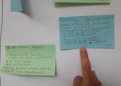 Creating synergies at the Interreg Euro-MED Italy 2nd Forum