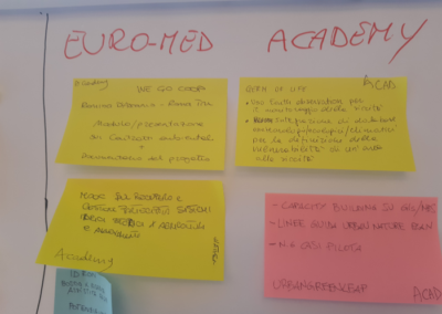 Creating synergies at the Interreg Euro-MED Italy 2nd Forum
