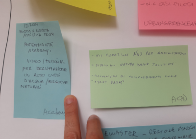 Creating synergies at the Interreg Euro-MED Italy 2nd Forum